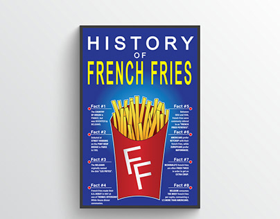 Food History Infographic Posters
