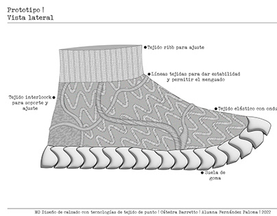 Diseño de calzado con tecnologías de tejido de punto |