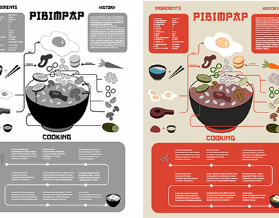 Инфографика Блюда