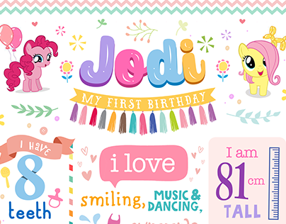 Birthday Board: Jodi