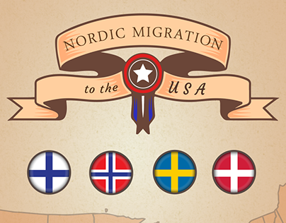 Nordic Migration Map