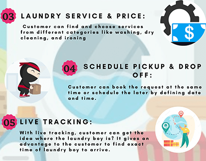Features To Have In On-Demand Laundry App Development