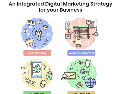 An integrated digital marketing strategy