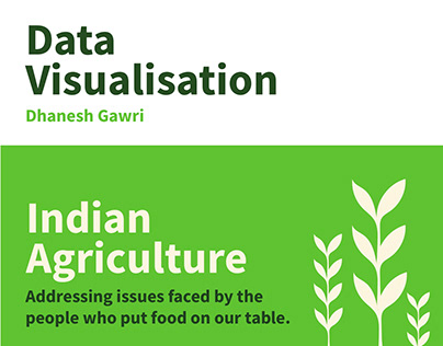 Infographics for Indian Agriculture
