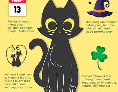 Infografis 5 Fakta Tentang Kucing Hitam