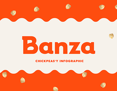 Banza Inforgraphic