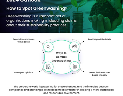 How to spot Greenwashing in 2024