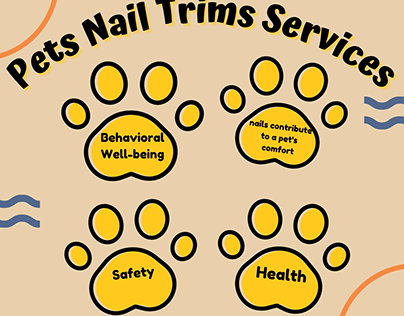 Explore the Aesthetic Rewards of Nail Trims Services
