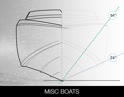 Misc Boat Ideas