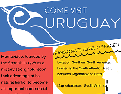 Uruguay | | Poster
