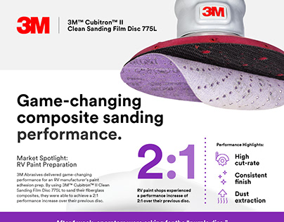 3M - Cubitron(TM) II Clean Sanding Film Disc Info Sheet