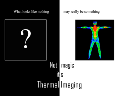 Thermal Imaging Poster