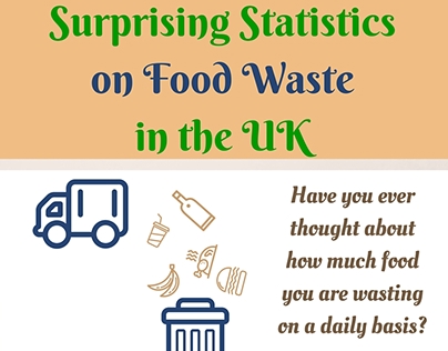 Surprising Statistics on Food Waste in the UK