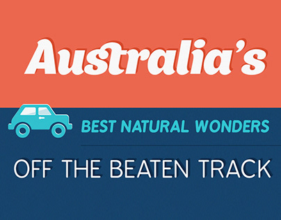 Natural Wonders of Australia / infographics