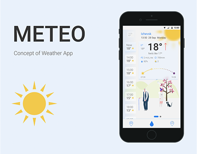 Meteo. Weather app