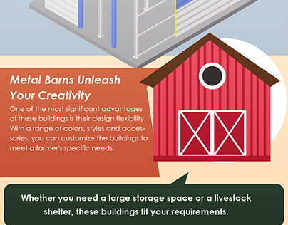 Forge Your Farming Future : The Might of Metal Barns