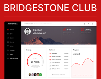 Bridgestone club