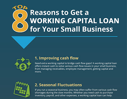Tips to Take After Securing a Small Business Loan