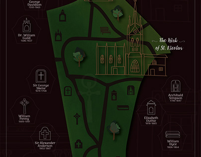 The Map of St.Nicholas Churchyard in Aberdeen City