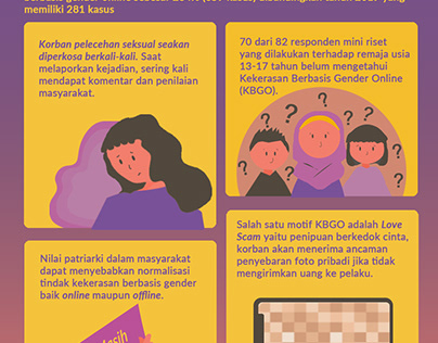Infographic - Love Scam as Sexual Harrasment