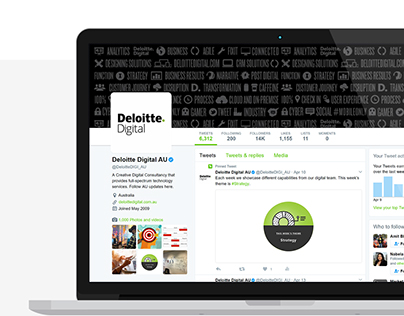 Deloitte Digital | Twitter Banners