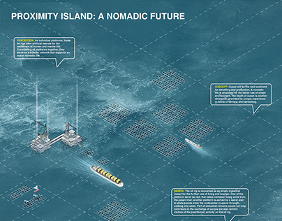 Proximity Island: A Nomadic Future