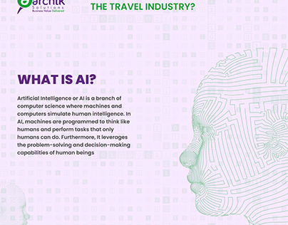 AI For Travel - Social Media Post