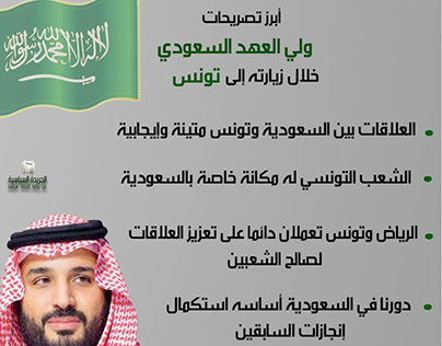 Mohammad Bin Salman Al Saud