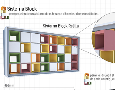 Sistema Block