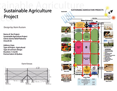 Sustainable Agriculture Project