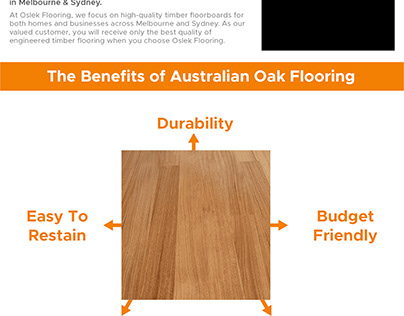 Checkout the Benefits of Australian Oak Flooring