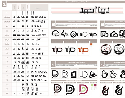 Family of Arabic letters / Arabic typeface