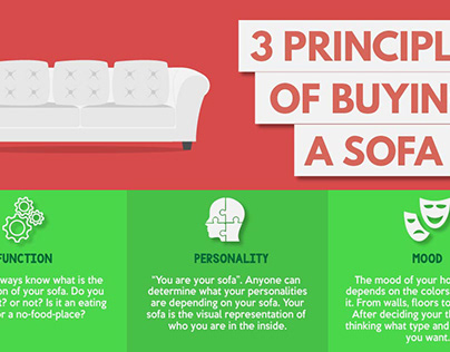 3 Principles of Buying a Sofa (2019)