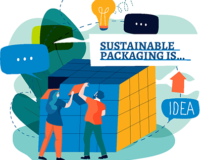 What is Sustainable Packaging? Infographic