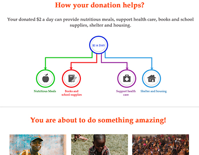 charity donate page