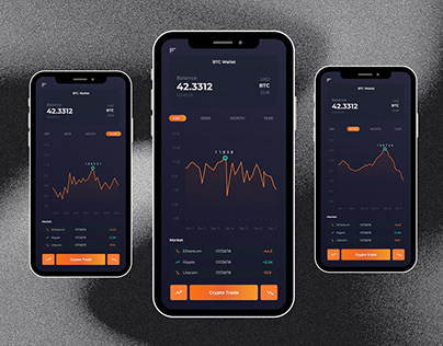 Project thumbnail - Crypto Wallet Chart Experience Mobile App | UI Design