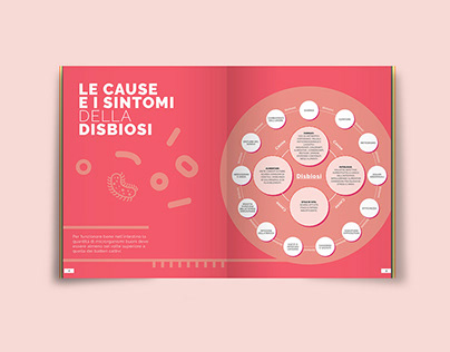Science magazine design | layout & illustration