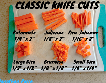 Basic Knife Skills Infographic