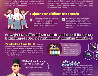 Infografis Filosofi Pendidikan IDN | PPG Prajab 2023