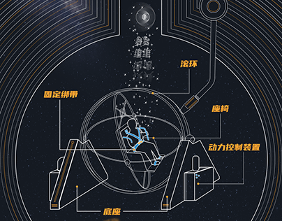 “从这里飞向太空——庆祝建党100周年中国载人航天互动科普展”