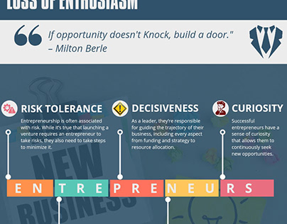 Entrepreneur Infographic