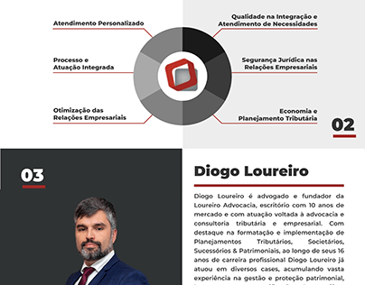LOUREIRO ADVOCACIA - EMKT