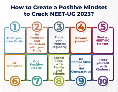 How to Create a Positive Mindset to Crack NEET-UG 2023