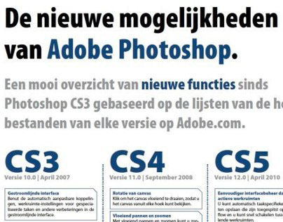 What new in CS5(.5)?