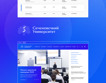 Sechenov University Website