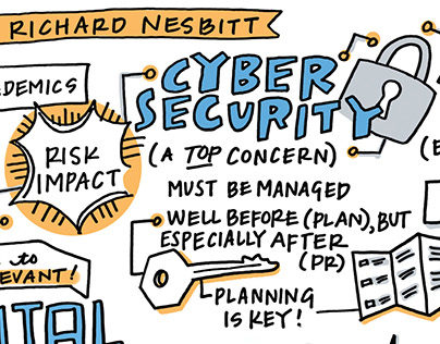 Richard Nesbitt - Cyber Security (Scribing)
