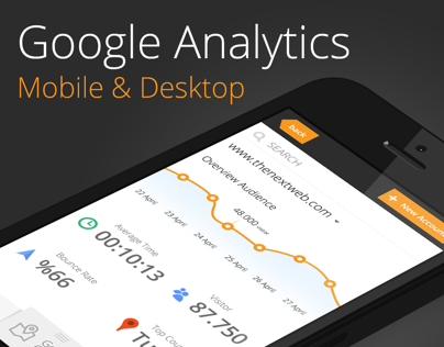 Google Analytics (Personal Project)