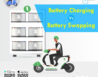 Battery Charging Versus Battery Swapping