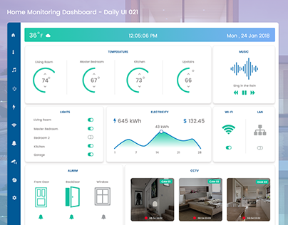 Home Monitoring Dashboard - DailyUI 021