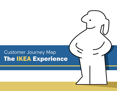 IKEA Customer Journey Map